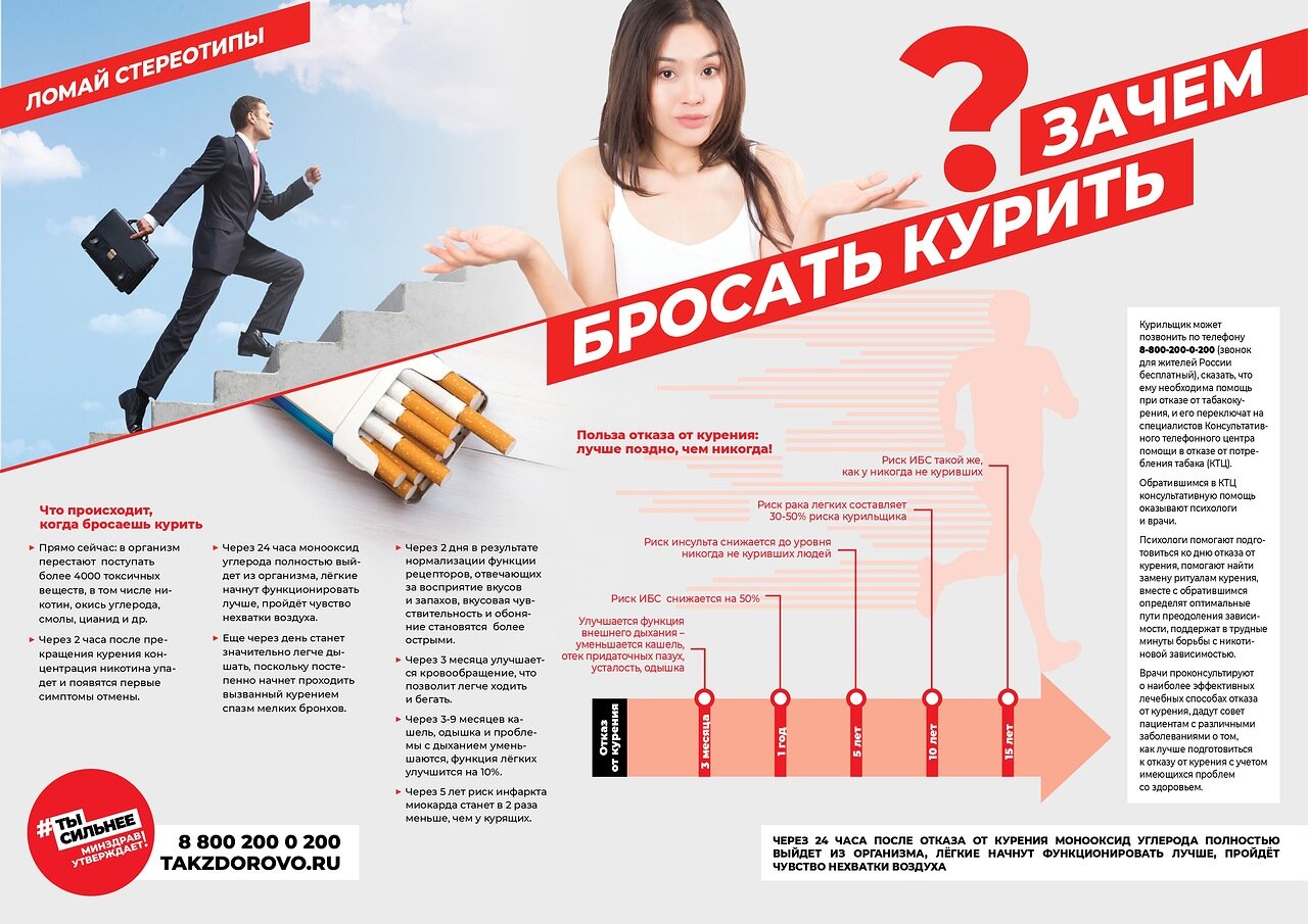 Плакат зачем бросать курить
